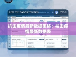 抗击疫情最新数据表格：抗击疫情最新数据表