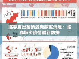 临春肺炎疫情最新数据消息：临春肺炎疫情最新数据