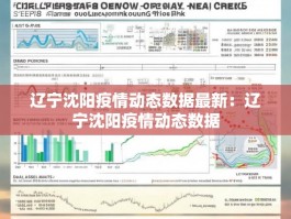 辽宁沈阳疫情动态数据最新：辽宁沈阳疫情动态数据