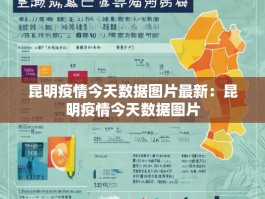 昆明疫情今天数据图片最新：昆明疫情今天数据图片