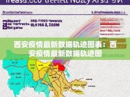 西安疫情最新数据轨迹图表：西安疫情最新数据轨迹图
