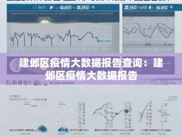 建邺区疫情大数据报告查询：建邺区疫情大数据报告