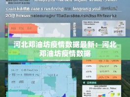 河北邓油坊疫情数据最新：河北邓油坊疫情数据