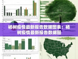 杨树疫情最新报告数据图表：杨树疫情最新报告数据图