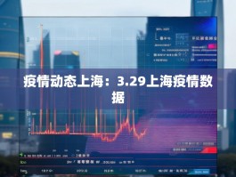 疫情动态上海：3.29上海疫情数据