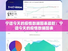 宁德今天的疫情数据图表最新：宁德今天的疫情数据图表