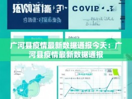 广河县疫情最新数据通报今天：广河县疫情最新数据通报