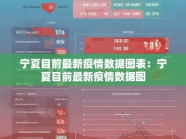 宁夏目前最新疫情数据图表：宁夏目前最新疫情数据图
