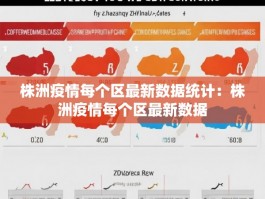 株洲疫情每个区最新数据统计：株洲疫情每个区最新数据