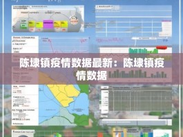 陈埭镇疫情数据最新：陈埭镇疫情数据