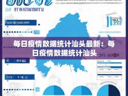 每日疫情数据统计汕头最新：每日疫情数据统计汕头