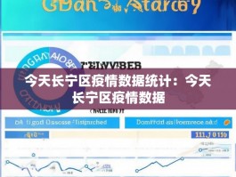 今天长宁区疫情数据统计：今天长宁区疫情数据