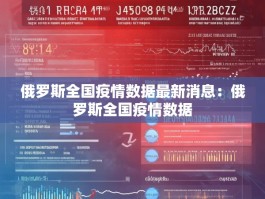 俄罗斯全国疫情数据最新消息：俄罗斯全国疫情数据