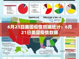 6月21日美国疫情数据统计：6月21日美国疫情数据
