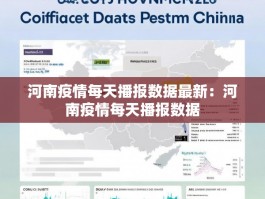 河南疫情每天播报数据最新：河南疫情每天播报数据