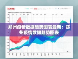 郑州疫情数据趋势图表最新：郑州疫情数据趋势图表