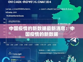 中国疫情的新数据最新消息：中国疫情的新数据