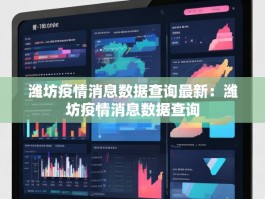 潍坊疫情消息数据查询最新：潍坊疫情消息数据查询