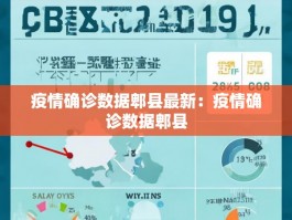 疫情确诊数据郫县最新：疫情确诊数据郫县