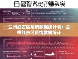 兰州红古区疫情数据统计表：兰州红古区疫情数据统计