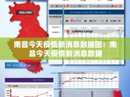 南昌今天疫情新消息数据图：南昌今天疫情新消息数据