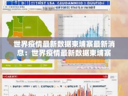 世界疫情最新数据柬埔寨最新消息：世界疫情最新数据柬埔寨