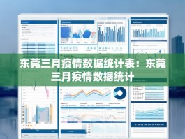 东莞三月疫情数据统计表：东莞三月疫情数据统计