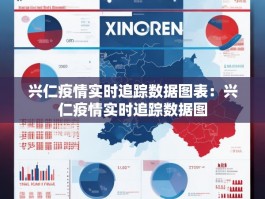 兴仁疫情实时追踪数据图表：兴仁疫情实时追踪数据图