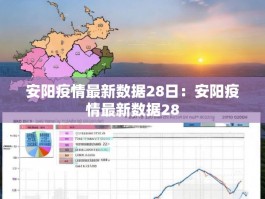 安阳疫情最新数据28日：安阳疫情最新数据28