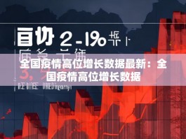 全国疫情高位增长数据最新：全国疫情高位增长数据
