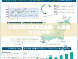 太康疫情防控数据最新：太康疫情防控数据