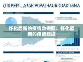 怀化最新的疫情数据图：怀化最新的疫情数据