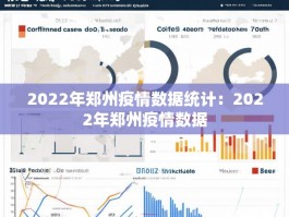 2022年郑州疫情数据统计：2022年郑州疫情数据