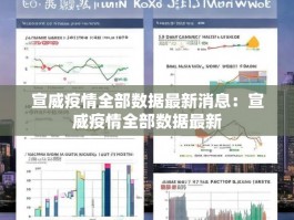 宣威疫情全部数据最新消息：宣威疫情全部数据最新