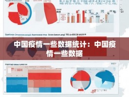中国疫情一些数据统计：中国疫情一些数据