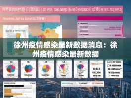 徐州疫情感染最新数据消息：徐州疫情感染最新数据