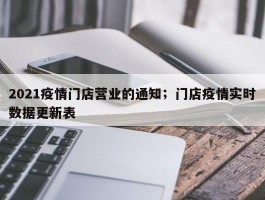 2021疫情门店营业的通知；门店疫情实时数据更新表