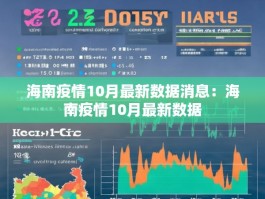 海南疫情10月最新数据消息：海南疫情10月最新数据