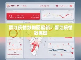 晋江疫情数据图最新：晋江疫情数据图