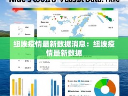 纽埃疫情最新数据消息：纽埃疫情最新数据