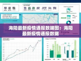 海阳最新疫情通报数据图：海阳最新疫情通报数据