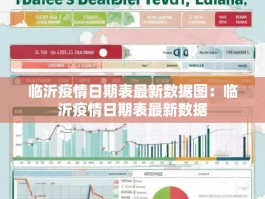 临沂疫情日期表最新数据图：临沂疫情日期表最新数据