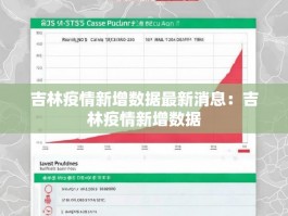 吉林疫情新增数据最新消息：吉林疫情新增数据