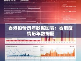 香港疫情历年数据图表：香港疫情历年数据图