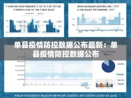 单县疫情防控数据公布最新：单县疫情防控数据公布