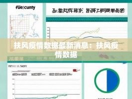 扶风疫情数据最新消息：扶风疫情数据