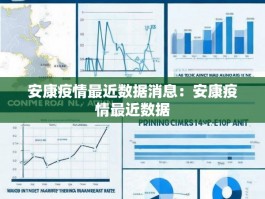 安康疫情最近数据消息：安康疫情最近数据