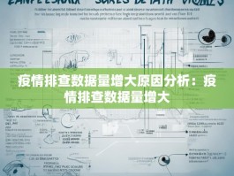 疫情排查数据量增大原因分析：疫情排查数据量增大