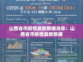 山西省市疫情最新数据消息：山西省市疫情最新数据