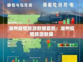 湖州疫情旅游数据最新：湖州疫情旅游数据